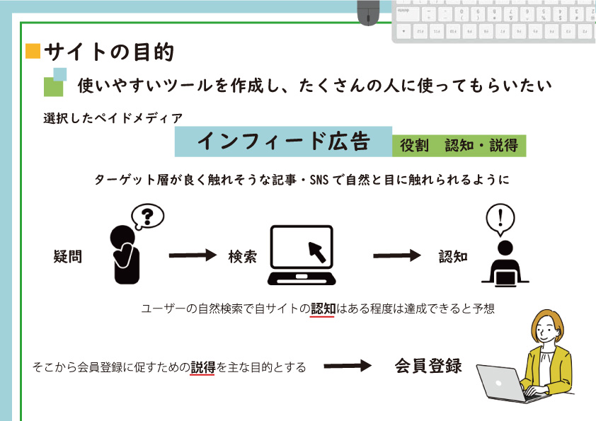 プロモーション設定１